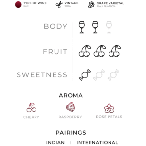 Pinot Noir - Billede 4