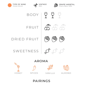 Noi Rose (Indiske Druer) - Billede 2