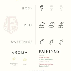 Noi (Indiske Druer) - Billede 2